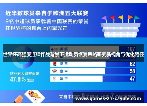 世界杯高强度连续作战背景下运动员恢复策略研究新视角与优化路径 世界杯高强度连续作战背景下运动员恢复策略研究新视角与优化路径