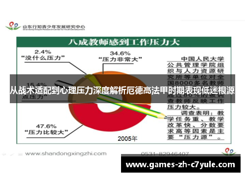 从战术适配到心理压力深度解析厄德高法甲时期表现低迷根源 从战术适配到心理压力深度解析厄德高法甲时期表现低迷根源