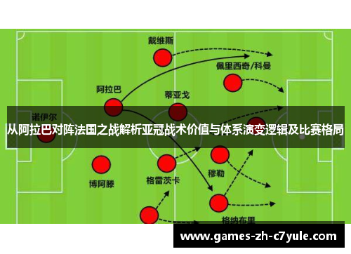 从阿拉巴对阵法国之战解析亚冠战术价值与体系演变逻辑及比赛格局