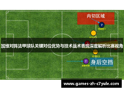 加维对阵法甲球队关键对位优势与技术战术表现深度解析比赛视角 加维对阵法甲球队关键对位优势与技术战术表现深度解析比赛视角