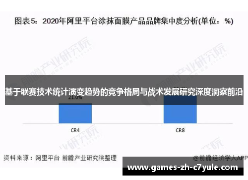 基于联赛技术统计演变趋势的竞争格局与战术发展研究深度洞察前沿 基于联赛技术统计演变趋势的竞争格局与战术发展研究深度洞察前沿
