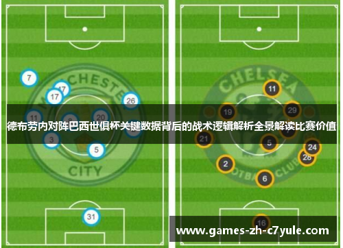 德布劳内对阵巴西世俱杯关键数据背后的战术逻辑解析全景解读比赛价值 德布劳内对阵巴西世俱杯关键数据背后的战术逻辑解析全景解读比赛价值