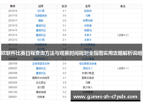 欧联杯比赛日程查询方法与观赛时间规划全指南实用攻略解析说明 欧联杯比赛日程查询方法与观赛时间规划全指南实用攻略解析说明