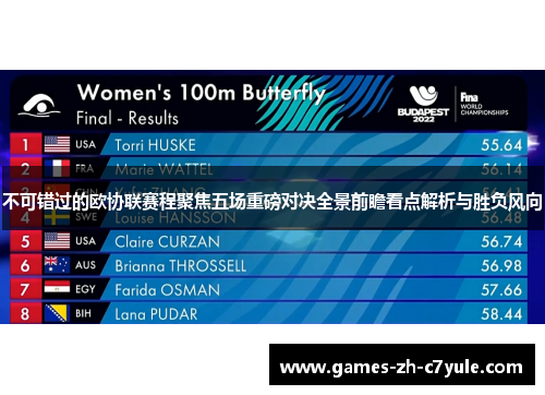 不可错过的欧协联赛程聚焦五场重磅对决全景前瞻看点解析与胜负风向 不可错过的欧协联赛程聚焦五场重磅对决全景前瞻看点解析与胜负风向