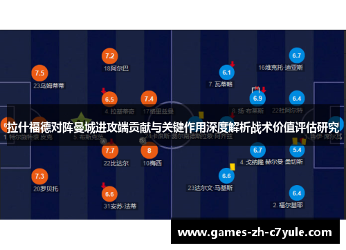 拉什福德对阵曼城进攻端贡献与关键作用深度解析战术价值评估研究
