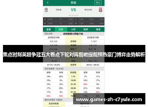 焦点时刻英超争冠五大看点下轮对阵前瞻提前预热豪门博弈走势解析
