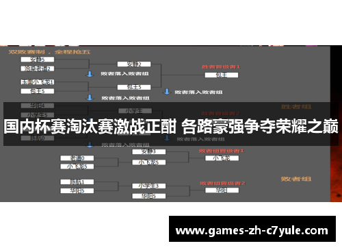 国内杯赛淘汰赛激战正酣 各路豪强争夺荣耀之巅