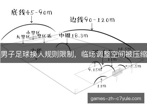 男子足球换人规则限制,临场调整空间被压缩 男子足球换人规则限制,临场调整空间被压缩